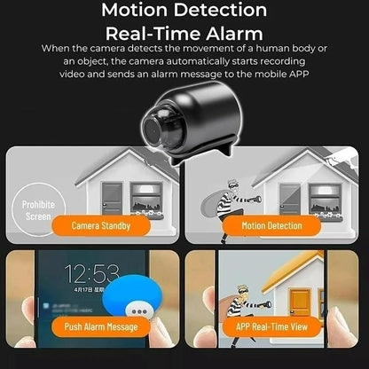 1080P X5 Mini Camera Night Vision Hidden Camera